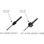 홀쏘 아바 (SDS)