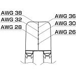 블레이드 26-38AWG