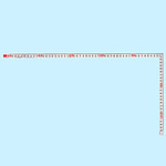 등후 곡자 (50cm 척 5 치)
