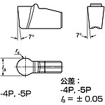 칩 N151.2