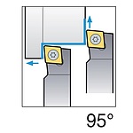 ISO 오토툴 홀더 (SCLCR/L A)