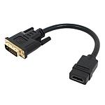 HDMI to DVI 젠더 (MBF-HFDVIM-A)