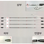 계면측정대 (SLC)