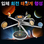 입체 회전 태양계 행성 (MRS12969)