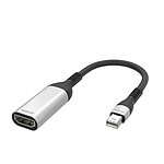 미니 DP to HDMI 컨버터 (PF352A)
