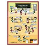 실험실 안전사고 대처요령 (공통 / DR-912)