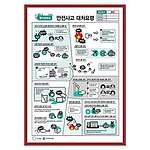 실험실 안전사고 대처요령 (물리 / DR-913)