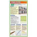 공정별안전수칙 (단관비계 안전작업)