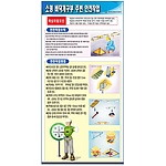 공정별안전수칙 (소형 바닥개구부 주변 안전작업)