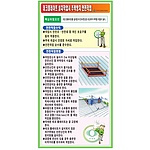 공정별안전수칙 (데크플레이트 설치작업시 추락방지 안전작업)