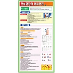 공정별안전수칙 (건설현장의 화재안전)