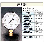75mm 압력계