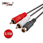 AV 젠더 케이블 (LS-AVGC-1RF2RM-0.15M)