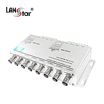 8채널 HD CCTV 비디오 리시버 (LS-HDP8)