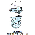 캐스터 (E3 시리즈)