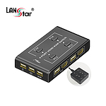 HDMI 4포트 KVM 스위치 (LS-HD4KVM-N)