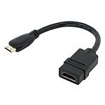 HDMI to MiniI HDMI F/M 변환케이블, MBF-HFMINIM-15CM-A (블러스터/0.15m)