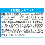 핸드 탭(HSS/마무리) EA829J 시리즈