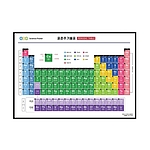 주기율표 (PP)
