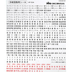 홈 분전반 분기 회로용 씰