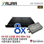 HD-SDI 전용 8CH 랙타입 (AT-7000HS + AR-7008HSR)
