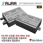 HD-SDI 전용 영상 송수신기 세트 (AT-7000HS (TX) + AR-7000HS (RX))