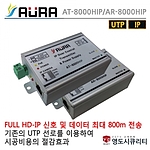 HD-IP 전용 HD-IP 송수신기 (AT-8000HIP (TX) + AR-8000HIP (RX))