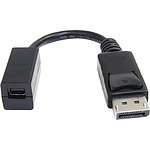 DisplayPort - Mini DisplayPort 변환 어댑터/15cm/디스플레이 포트 1.2/4K60Hz/DP 수컷 - mDP 암