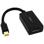 Mini DisplayPort - HDMI 변환 어댑터 mini DP(수) - HDMI(암) 1920x1200