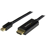 Mini DisplayPort - HDMI 변환 어댑터 케이블 1m 4K 대응 mini DP(수) - HDMI(수)