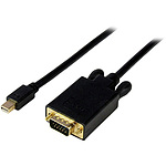 Mini DisplayPort - VGA 변환 어댑터 케이블 3m Mini DP(수) - D-Sub15핀(수) 1920x1200